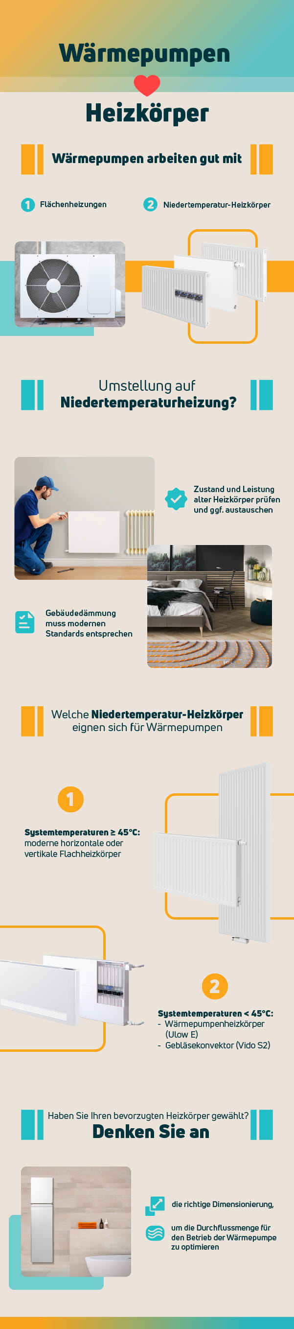 Infografik