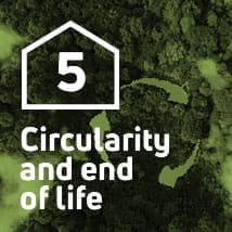 Circularity and end of life - Purmo